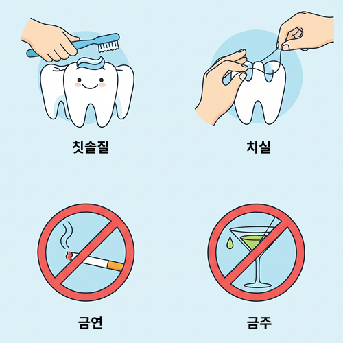 잇몸건강을 위한 생활습관