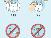 잇몸건강을 위한 생활습관