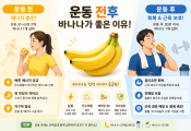 운동 전후 바나나 섭취 효과